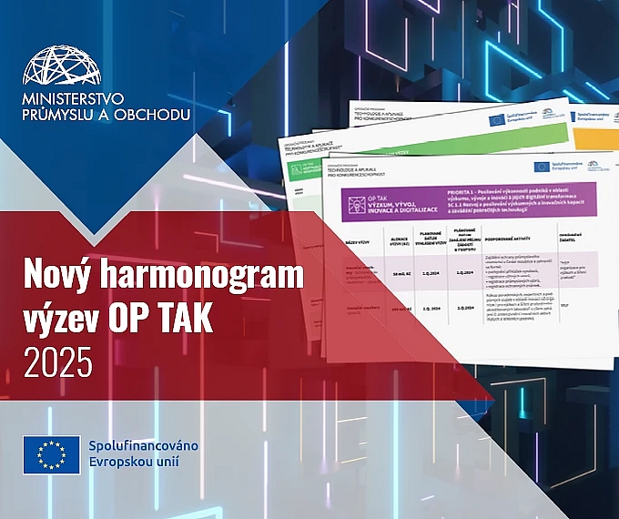 Harmonogram výzev OP TAK pro rok 2025